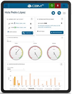 Dashboard CRM industria farmacéutica